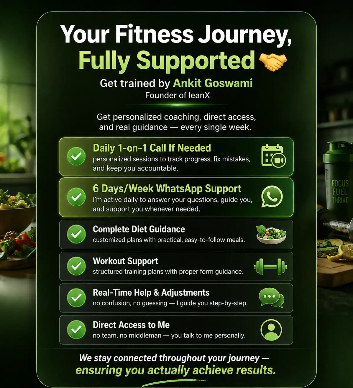 LeanX  Weight Loss System