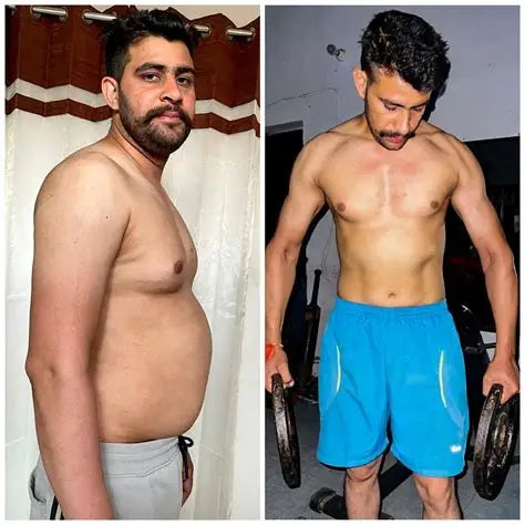 LeanX DIY Weight Loss System